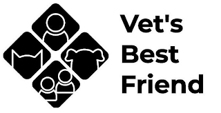 VET'S BEST FRIEND logo