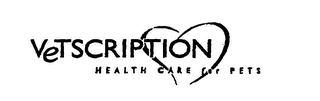 VETSCRIPTION HEALTH CARE FOR PETS logo