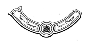 VEUVE CLICQUOT logo