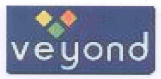 VEYOND logo
