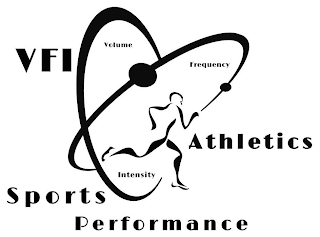 VFI ATHLETICS SPORTS PERFORMANCE VOLUME FREQUENCY INTENSITY logo