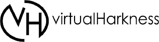 VH VIRTUALHARKNESS logo