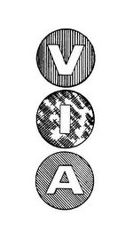 VIA logo