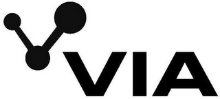 VIA logo