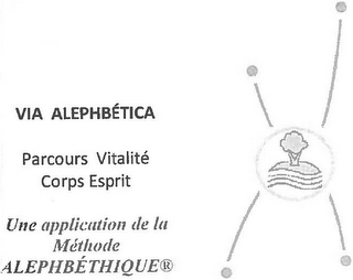 VIA ALEPHBÉTICA PARCOURS VITALITÉ CORPS ESPRIT UNE APPLICATION DE LA MÉTHODE ALEPHBÉTHIQUE logo