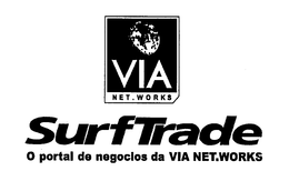 VIA NET.WORKS SURFTRADE O PORTAL DE NEGOCIOS DA VIA NET.WORKS logo