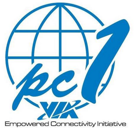VIA PC 1 EMPOWERED CONNECTIVITY INITIATIVE logo