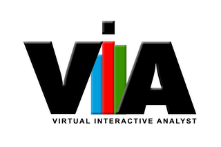VIA VIRTUAL INTERACTIVE ANALYST logo
