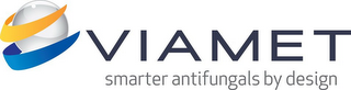VIAMET SMARTER ANTIFUNGALS BY DESIGN logo