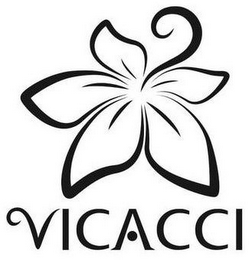 VICACCI logo
