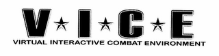 VICE VIRTUAL INTERACTIVE COMBAT ENVIRONMENT logo
