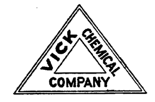 VICK CHEMICAL COMPANY logo