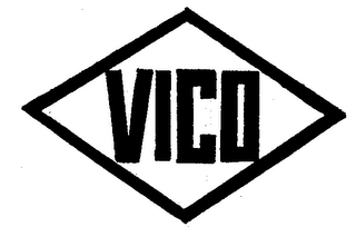 VICO logo