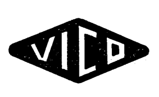 VICO logo