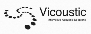 VICOUSTIC INNOVATIVE ACOUSTIC SOLUTIONS logo