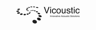 VICOUSTIC INNOVATIVE ACOUSTIC SOLUTIONS logo