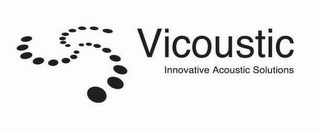 VICOUSTIC INNOVATIVE ACOUSTIC SOLUTIONS logo