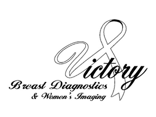VICTORY BREAST DIAGNOSTICS & WOMEN'S IMAGING logo
