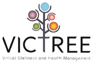 VICTREE VIRTUAL WELLNESS AND HEALTH MANAGEMENT logo