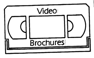 VIDEO BROCHURES logo