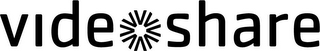 VIDEOSHARE logo