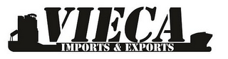 VIECA IMPORTS & EXPORTS logo