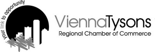 VIENNATYSONS REGIONAL CHAMBER OF COMMERCE YOUR LINK TO OPPORTUNITY logo