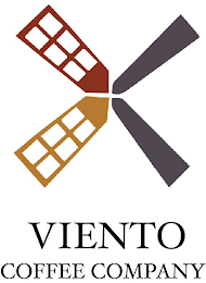 VIENTO COFFEE COMPANY logo