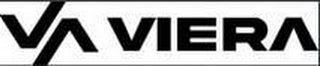 VIERA logo