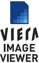 VIERA IMAGE VIEWER logo