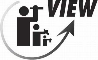 VIEW logo