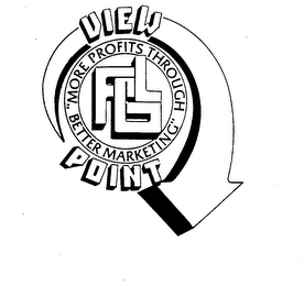 VIEW POINT "MORE PROFITS THROUGH BETTER MARKETING" logo