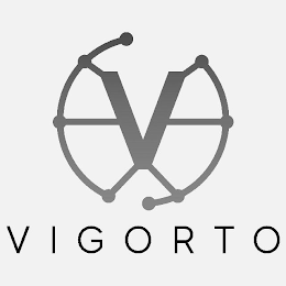 VIGORTO logo