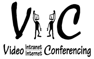 VIIC - VIDEO INTRANET INTERNET CONFERENCING logo