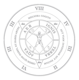 VIII IV III II VI III III MELIORA COGITO AUT VIAM INVENIAM AUT FACIUM CREDE QUOD HABES, ET HABES ARTES AER IGNIS TERRA AQVA SBE SBE SBE logo
