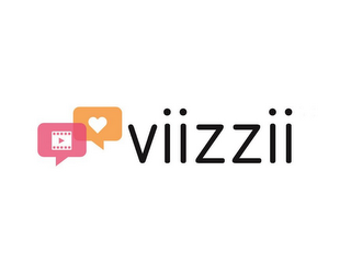 VIIZZII logo