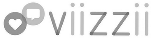 VIIZZII logo