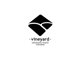 ·VINEYARD· COMMUNITY CHURCH RICHMOND logo