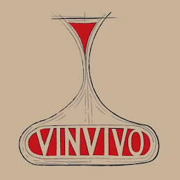 VINVIVO logo