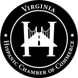 VIRGINIA HISPANIC CHAMBER OF COMMERCE logo