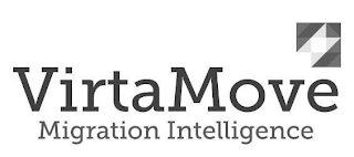 VIRTAMOVE MIGRATION INTELLIGENCE logo