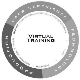 VIRTUAL TRAINING USER EXPERIENCE TECHNOLOGY PRODUCTION FACULTY GRAPHICS SUPPORT COMMUNICATIONS MARKETING PLATFORMS VOICE INSTRUCTIONAL DESIGN EVALUATIONS logo