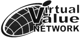 VIRTUAL VALUE NETWORK logo