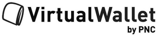 VIRTUALWALLET BY PNC logo