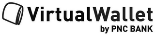 VIRTUALWALLET BY PNC BANK logo