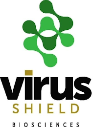 VIRUS SHIELD BIOSCIENCES logo