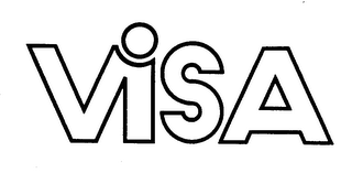 VISA logo