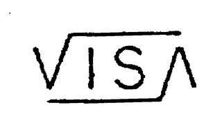 VISA logo