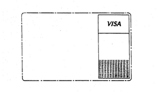 VISA logo