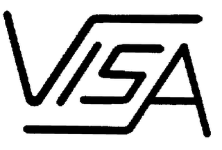 VISA logo